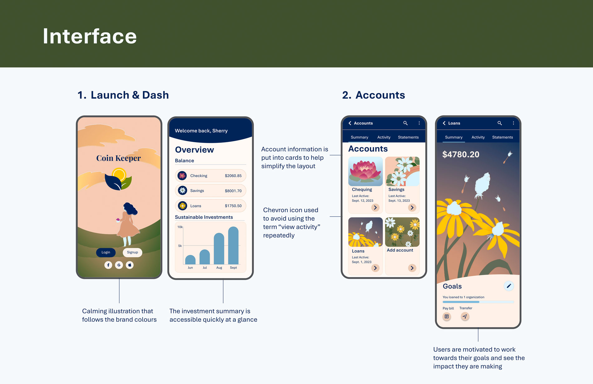 Dog Creek Cellars wine bottle package design