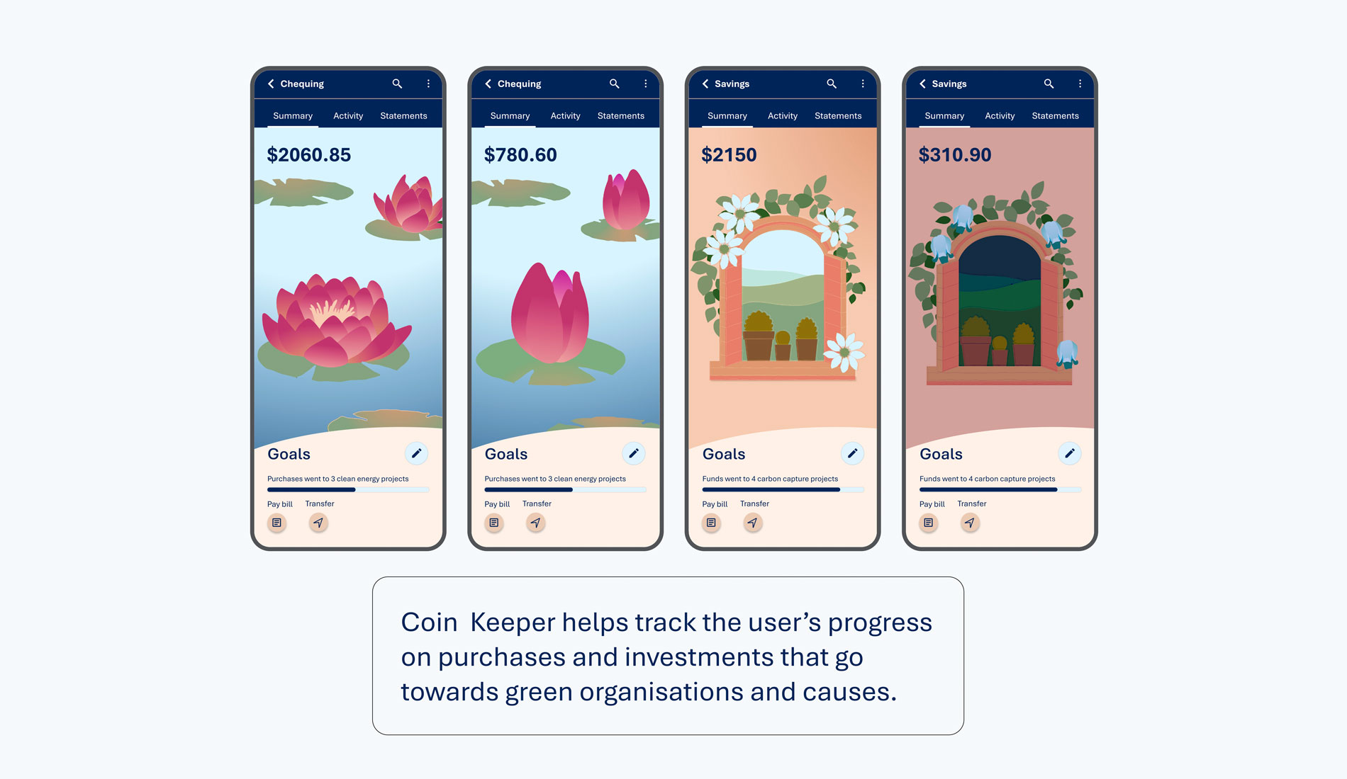 Dog Creek Cellars wine bottle package design