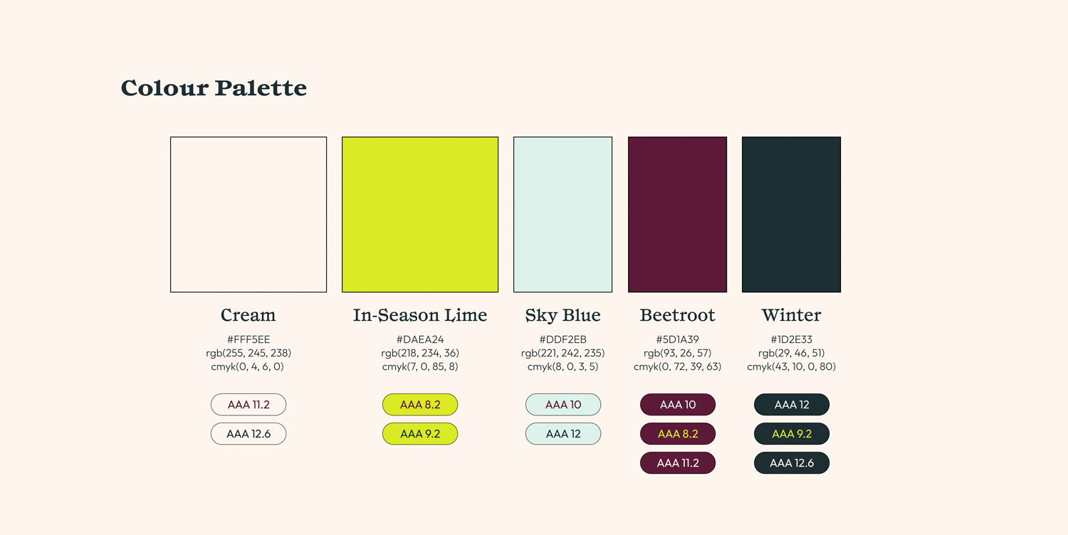Poster design of Rooted social-enterprise Farmer's Market